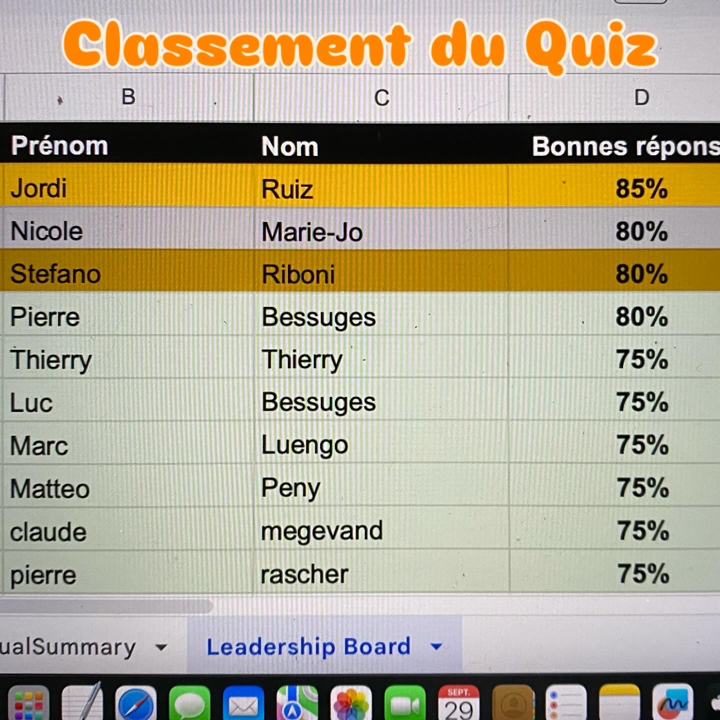 8 Dimanche Classement QUIZ